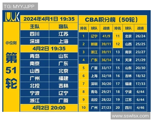 CBA浙江队对阵山东队精彩视频直播全程回放与赛后分析